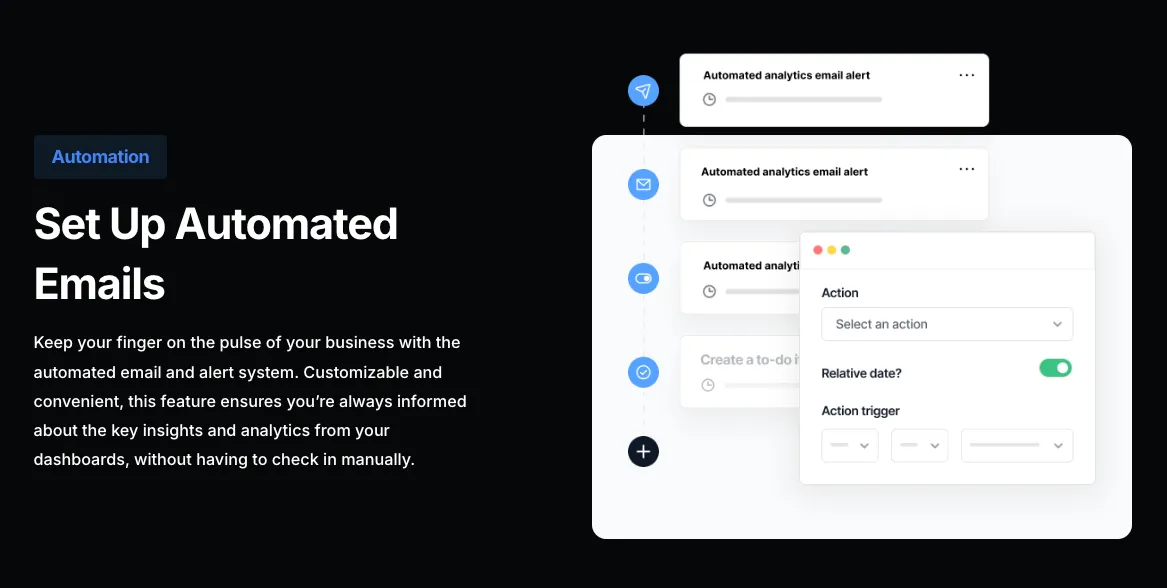 Business analytics product — data and reporting view