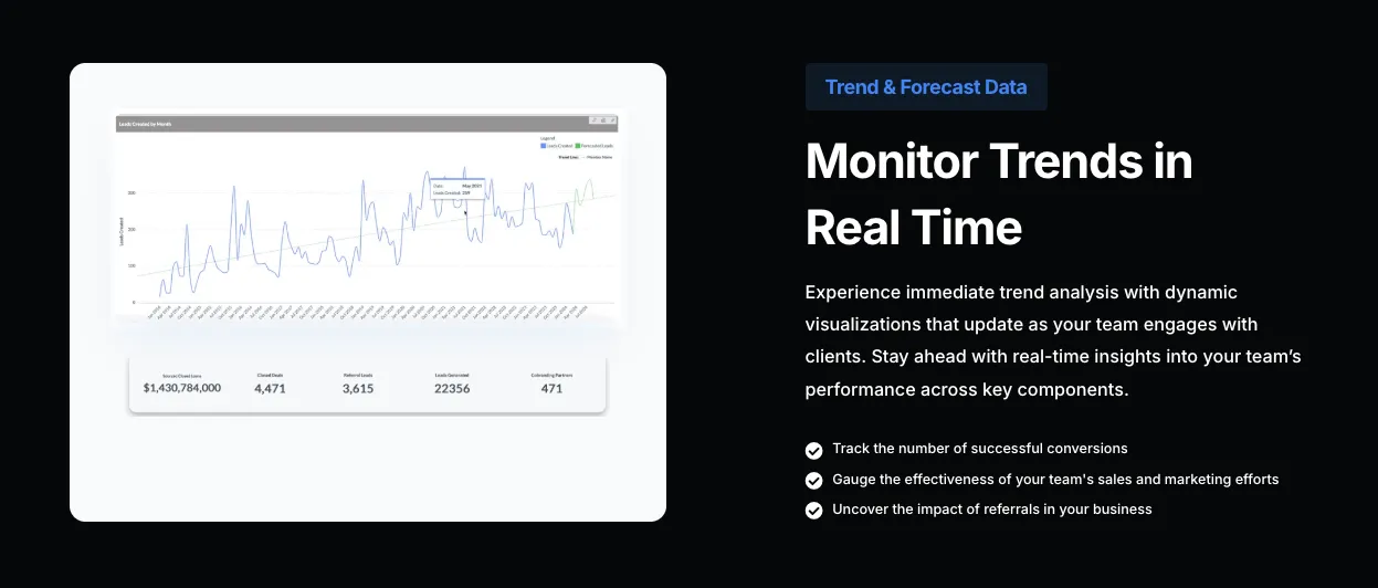 Business analytics product — feature overview